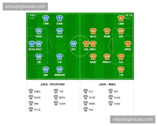 维拉54分紧咬曼联 双线作战考验阵容深度