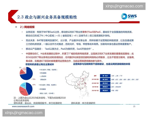 联名数字化门票集成交通服务 拓展产业拉动效应